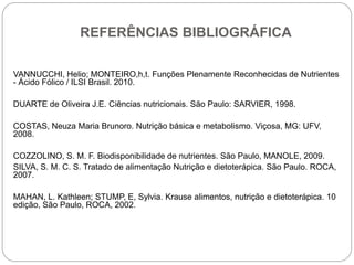 REFERÊNCIAS BIBLIOGRÁFICA
VANNUCCHI, Helio; MONTEIRO,h,t. Funções Plenamente Reconhecidas de Nutrientes
- Ácido Fólico / ILSI Brasil. 2010.
DUARTE de Oliveira J.E. Ciências nutricionais. São Paulo: SARVIER, 1998.
COSTAS, Neuza Maria Brunoro. Nutrição básica e metabolismo. Viçosa, MG: UFV,
2008.
COZZOLINO, S. M. F. Biodisponibilidade de nutrientes. São Paulo, MANOLE, 2009.
SILVA, S. M. C. S. Tratado de alimentação Nutrição e dietoterápica. São Paulo. ROCA,
2007.
MAHAN, L. Kathleen; STUMP, E, Sylvia. Krause alimentos, nutrição e dietoterápica. 10
edição, São Paulo, ROCA, 2002.
 