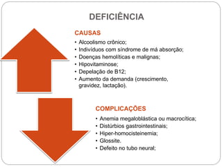 DEFICIÊNCIA
CAUSAS
• Alcoolismo crônico;
• Indivíduos com síndrome de má absorção;
• Doenças hemolíticas e malignas;
• Hipovitaminose;
• Depelação de B12;
• Aumento da demanda (crescimento,
gravidez, lactação).
COMPLICAÇÕES
• Anemia megaloblástica ou macrocítica;
• Distúrbios gastrointestinais;
• Hiper-homocisteinemia;
• Glossite.
• Defeito no tubo neural;
 