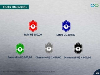 Packs Oferecidos

Rubi U$ 150,00

Esmeralda U$ 900,00

Safira U$ 350,00

Diamante U$ 1.480,00

Por questões de Impostos e segurança criamos o Dólar virtual para o Brasil com valor fixo de R$ 2,00

Diamante8 U$ 4.000,00

05

 