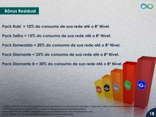 Bônus Residual
Pack Rubi = 10% do consumo de sua rede até o 8º Nível.
Pack Safira = 15% do consumo de sua rede até o 8º Nível.
Pack Esmeralda = 20% do consumo de sua rede até o 8º Nível.
Pack Diamante = 25% do consumo de sua rede até o 8º Nível.
Pack Diamante 8 = 30% do consumo de sua rede até o 8º Nível.
*Residual referente ao consumo obrigatório em seu E-commerce ou em sites parceiros. (consultar as regras para saber o consumo mínimo sobre cada Pack).
*O primeiro recebimento será no 8° ciclo a contar da data de lançamento do Marketing digital.
*Caso algum País seja proibido a importação por suas autoridades locais o Bônus Residual passa a ser
fixo em U$2,00 e seu consumo obrigatório acumula para a renovação do pacote. 18
 