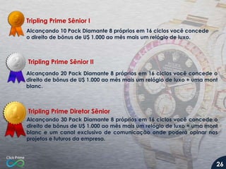 Tripling Prime Sênior I
Alcançando 10 Pack Diamante 8 próprios em 16 ciclos você concede
o direito de bônus de U$ 1.000 ao mês mais um relógio de luxo.
26
Tripling Prime Sênior II
Alcançando 20 Pack Diamante 8 próprios em 16 ciclos você concede o
direito de bônus de U$ 1.000 ao mês mais um relógio de luxo + uma mont
blanc.
Tripling Prime Diretor Sênior
Alcançando 30 Pack Diamante 8 próprios em 16 ciclos você concede o
direito de bônus de U$ 1.000 ao mês mais um relógio de luxo + uma mont
blanc e um canal exclusivo de comunicação onde poderá opinar nos
projetos e futuros da empresa.
 