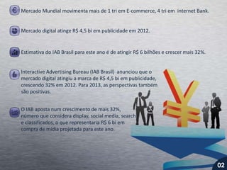Mercado Mundial movimenta mais de 1 tri em E-commerce, 4 tri em internet Bank.
Mercado digital atinge R$ 4,5 bi em publicidade em 2012.
Estimativa do IAB Brasil para este ano é de atingir R$ 6 bilhões e crescer mais 32%.
Interactive Advertising Bureau (IAB Brasil) anunciou que o
mercado digital atingiu a marca de R$ 4,5 bi em publicidade,
crescendo 32% em 2012. Para 2013, as perspectivas também
são positivas.
O IAB aposta num crescimento de mais 32%,
número que considera display, social media, search
e classificados, o que representaria R$ 6 bi em
compra de mídia projetada para este ano.
02
 