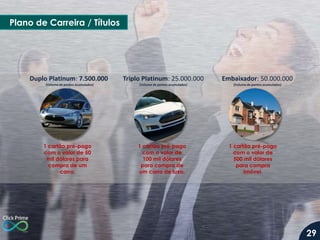 1 cartão pré-pago
com o valor de 50
mil dólares para
compra de um
carro.
Duplo Platinum: 7.500.000
(Volume de pontos acumulados)
1 cartão pré-pago
com o valor de
100 mil dólares
para compra de
um carro de luxo.
Triplo Platinum: 25.000.000
(Volume de pontos acumulados)
Embaixador: 50.000.000
(Volume de pontos acumulados)
Plano de Carreira / Títulos
1 cartão pré-pago
com o valor de
500 mil dólares
para compra
Imóvel.
29
 