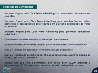 Receitas das Empresas
Empresas Pagam para Click Prime Advertising Para o aumento de acessos em
seus sites.
Empresas Pagam para Click Prime Advertising gerar visualizações em vídeos
comerciais e consequência gera receita com a própria publicidade do vídeo
no Youtube.
Empresas Pagam para Click Prime Advertising para gerenciar campanhas
publicitarias.
Consultores Executivos vendem produtos pelo e-commerce.
Consultores executivos vende pacotes e cursos online pela Universidade EAD.
Mais de 1 milhão de consultores vendendo serviços publicitários.
Mais de 1 milhão de consultores nos 40 países consumindo o mínimo exigido de
U$ 25,00 em sua E-Commerce.
Vendas em sua loja E-commerce que inicia com 10.000 produtos e
ultrapassando 50.000 no primeiro semestre de 2014 para o público externo.
30
 