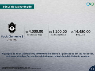Bônus de Manutenção

U$

Pack Diamante 8

4.000,00

Investimento Único

U$

1.200,00

Rendimento Mensal

U$

14.480,00
Bruto Anual

Aquisição do Pack Diamante U$ 4.000,00 lhe da direito a 1 publicação em seu Facebook,
mais nove visualizações de site e dois vídeos comerciais publicitários do Youtube.

*Publicações são feitas somente de segunda a sexta-feira.
*Consulte nas regras no final do slide para entender sobre o dólar virtual usado.

11

 