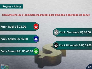 Regras / Ativos
Consumo em seu e-commerce/parceiros para ativação e liberação de Bônus:

Pack Rubi U$ 25,00
Pack Diamante U$ 50,00

Pack Safira U$ 35,00
Pack Diamante 8 U$ 55,00

Pack Esmeralda U$ 45,00

37

 