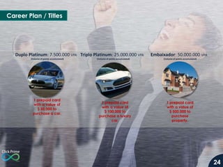 Career Plan / Titles

Duplo Platinum: 7.500.000 VPA Triplo Platinum: 25.000.000 VPA
(Volume of points accumulated)

1 prepaid card
with a value of
$ 50,000 to
purchase a car.

(Volume of points accumulated)

1 prepaid card
with a value of
$ 100,000 to
purchase a luxury
car.

Embaixador: 50.000.000 VPA
(Volume of points accumulated)

1 prepaid card
with a value of
$ 500,000 to
purchase
property.

24

 