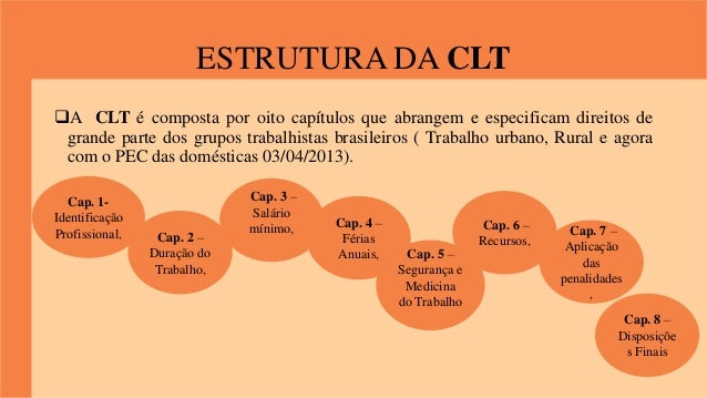 Artigo 224 clt