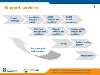 CMDBuild presentation | PDF