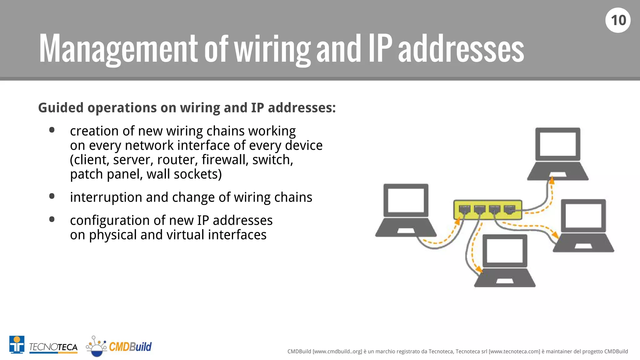 10
CMDBuild [www.cmdbuild..org] è un marchio registrato da Tecnoteca, Tecnoteca srl [www.tecnoteca.com] è maintainer del progetto CMDBuild
Management of wiring and IP addresses
Guided operations on wiring and IP addresses:
• creation of new wiring chains working
on every network interface of every device
(client, server, router, firewall, switch,
patch panel, wall sockets)
• interruption and change of wiring chains
• configuration of new IP addresses
on physical and virtual interfaces
 