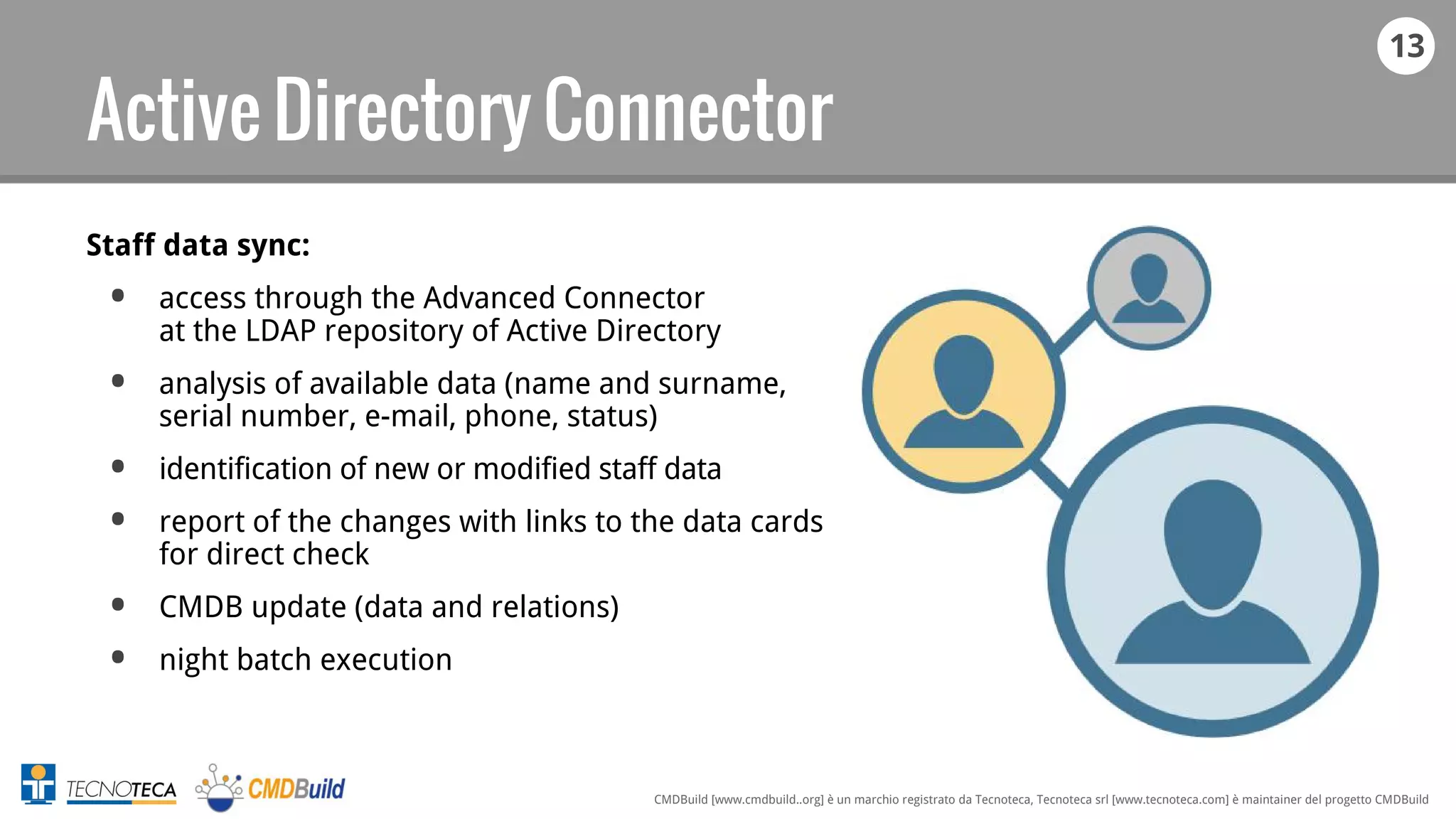 13
CMDBuild [www.cmdbuild..org] è un marchio registrato da Tecnoteca, Tecnoteca srl [www.tecnoteca.com] è maintainer del progetto CMDBuild
Active Directory Connector
Staff data sync:
• access through the Advanced Connector
at the LDAP repository of Active Directory
• analysis of available data (name and surname,
serial number, e-mail, phone, status)
• identification of new or modified staff data
• report of the changes with links to the data cards
for direct check
• CMDB update (data and relations)
• night batch execution
 