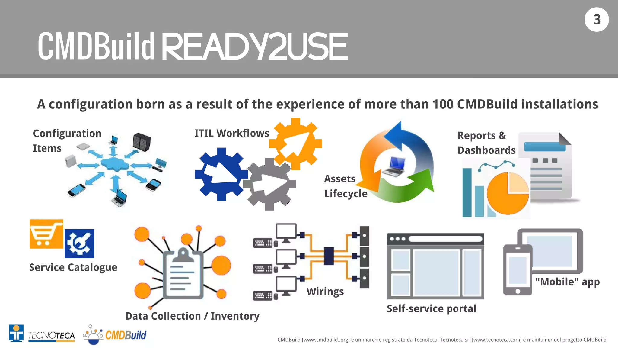 3
CMDBuild [www.cmdbuild..org] è un marchio registrato da Tecnoteca, Tecnoteca srl [www.tecnoteca.com] è maintainer del progetto CMDBuild
CMDBuild READY2USE
A configuration born as a result of the experience of more than 100 CMDBuild installations
Configuration
Items
Service Catalogue
ITIL Workflows Reports &
Dashboards
Assets
Lifecycle
"Mobile" app
Self-service portal
Data Collection / Inventory
Wirings
 