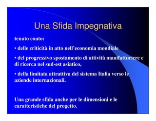 Genova: Progetto Leonardo