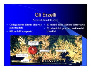 Genova: Progetto Leonardo