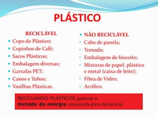 PLÁSTICO
RECICLÁVEL
 Copo de Plástico;
 Copinhos de Café;
 Sacos Plásticos;
 Embalagem diversas;
 Garrafas PET;
 Canos e Tubos;
 Vasilhas Plásticas.
 NÃO RECICLÁVEL
• Cabo de panela;
• Tomada;
• Embalagem de biscoito;
• Misturas de papel, plástico
e metal (caixa de leite);
• Fibra de Vidro;
• Acrílico.
 