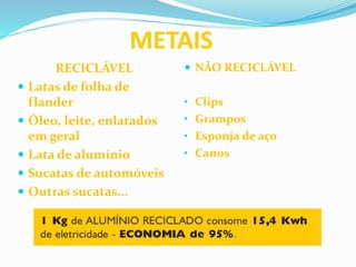 METAIS
RECICLÁVEL
 Latas de folha de
flander
 Óleo, leite, enlatados
em geral
 Lata de alumínio
 Sucatas de automóveis
 Outras sucatas...
 NÃO RECICLÁVEL
• Clips
• Grampos
• Esponja de aço
• Canos
 