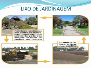 LIXO DE JARDINAGEM
 