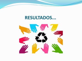RESULTADOS...
 