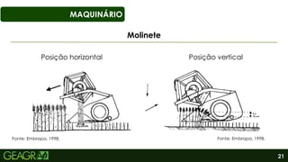 21
MAQUINÁRIO
Molinete
Fonte: Embrapa, 1998. Fonte: Embrapa, 1998.
Posição horizontal Posição vertical
 