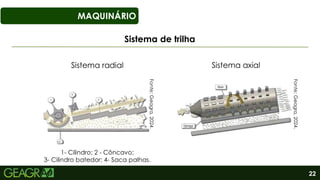 22
MAQUINÁRIO
Sistema de trilha
Sistema radial Sistema axial
Fonte:
Geagra,
2024.
Fonte:
Geagra,
2024.
1- Cilindro; 2 - Côncavo;
3- Cilindro batedor; 4- Saca palhas.
 