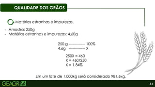31
QUALIDADE DOS GRÃOS
Matérias estranhas e impurezas.
- Amostra: 250g
- Matérias estranhas e impurezas: 4,60g
250 g ------------- 100%
4,6g ------------- X
250X = 460
X = 460/250
X = 1,84%
Em um lote de 1.000kg será considerado 981,6kg.
 