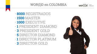 your
networkWOR(l)D en COLOMBIA
· 8000 REGISTRADOS
· 1500 MASTER
· 1000 EXECUTIVE
· 1 PRESIDENT DIAMOND
· 3 PRESIDENT GOLD
· 5 DIRECTOR DIAMOND
· 1 DIRECTOR PLATINUM
· 3 DIRECTOR GOLD
 