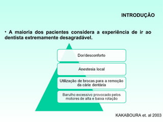 INTRODUÇÃO


• A maioria dos pacientes considera a experiência de ir ao
dentista extremamente desagradável.




                                           KAKABOURA et. al 2003
 