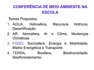 CONFERÊNCIA DE MEIO AMBIENTE NA
ESCOLA
Temas Propostos:
1. ÁGUA, Hidrosfera, Recursos Hídricos,
Desertificação
2. AR, Atmosfera, Ar e Clima, Mudanças
Climáticas
3. FOGO, Sociosfera, Energia e Mobilidade,
Matriz Energética e Transporte
4. TERRA, Biosfera, Biodiversidade,
Desflorestamento.
 