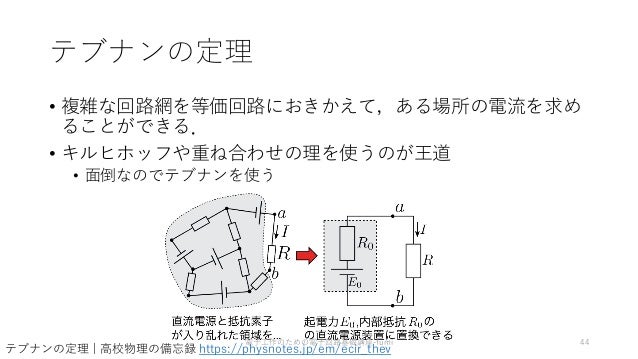 電子工作のための電子回路基礎ー前編 電子工作のための電子回路基礎ー前編