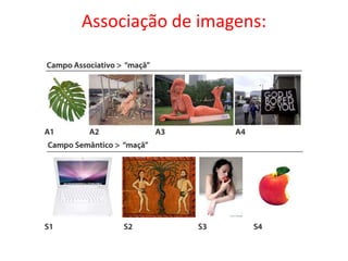 Associação de imagens:
 