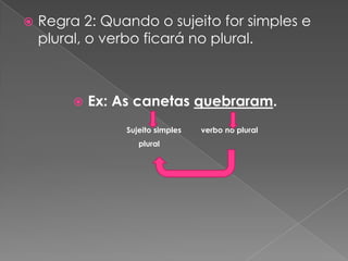  Regra 2: Quando o sujeito for simples e
plural, o verbo ficará no plural.
 Ex: As canetas quebraram.
Sujeito simples verbo no plural
plural
 