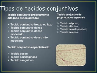 Tecido conjuntivo propriamente
dito (não especializado)
 Tecido conjuntivo frouxo ou laxo
 Tecido conjuntivo denso
 Tecido conjuntivo denso
modelado
 Tecido conjuntivo denso não
modelado
Tecido conjuntivo especializado
 Tecido ósseo
 Tecido cartilaginoso
 Tecido sanguíneo
Tecido conjuntivo de
propriedades especiais
 Tecido adiposo;
 Tecido elástico;
 Tecido hematopoético;
 Tecido mucoso.
 