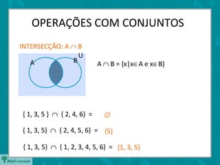 OPERAÇÕES COM CONJUNTOS
INTERSECÇÃO: A ∩ B
                 U
   A           B             A ∩ B = {x|x∈A e x∈B}




{ 1, 3, 5 } ∩ { 2, 4, 6} =     ∅

{ 1, 3, 5} ∩ { 2, 4, 5, 6} = {5}

 { 1, 3, 5} ∩ { 1, 2, 3, 4, 5, 6} = {1, 3, 5}
 