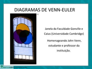 DIAGRAMAS DE VENN-EULER
                                           [1]




                                                 Janela da Faculdade Gonville e
                                                 Caius (Universidade Cambridge)

                                                   Homenageando John Venn,
                                                    estudante e professor da
                                                          instituição.




[1] Wikimédia commons/arquivo da editora
 