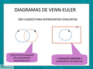 DIAGRAMAS DE VENN-EULER
      SÃO USADOS PARA REPRESENTAR CONJUNTOS

                                            U
     A                B               B




CONJUNTOS QUAISQUER
  SÃO GERALMENTE             O CONJUNTO UNIVERSO É
   ARREDONDADOS              GERALMENTE RETANGULAR
 
