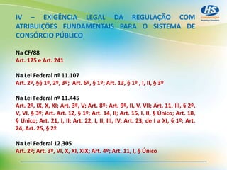 IV – EXIGÊNCIA LEGAL DA REGULAÇÃO COM
ATRIBUIÇÕES FUNDAMENTAIS PARA O SISTEMA DE
CONSÓRCIO PÚBLICO
Na CF/88
Art. 175 e Art. 241
Na Lei Federal nº 11.107
Art. 2º, §§ 1º, 2º, 3º; Art. 6º, § 1º; Art. 13, § 1º , I, II, § 3º
Na Lei Federal nº 11.445
Art. 2º, IX, X, XI; Art. 3º, V; Art. 8º; Art. 9º, II, V, VII; Art. 11, III, § 2º,
V, VI, § 3º; Art. Art. 12, § 1º; Art. 14, II; Art. 15, I, II, § Único; Art. 18,
§ Único; Art. 21, I, II; Art. 22, I, II, III, IV; Art. 23, de I a XI, § 1º; Art.
24; Art. 25, § 2º
Na Lei Federal 12.305
Art. 2º; Art. 3º, VI, X, XI, XIX; Art. 4º; Art. 11, I, § Único
 