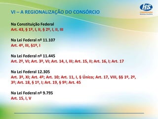 VI – A REGIONALIZAÇÃO DO CONSÓRCIO
Na Constituição Federal
Art. 43, § 1º, I, II, § 2º, I, II, III
Na Lei Federal nº 11.107
Art. 4º, III, §1º, I
Na Lei Federal nº 11.445
Art. 2º, VI; Art. 3º, VI; Art. 14, I, III; Art. 15, II; Art. 16, I; Art. 17
Na Lei Federal 12.305
Art. 3º, XI; Art. 4º; Art. 10; Art. 11, I, § Único; Art. 17, VIII, §§ 1º, 2º,
3º; Art. 18, § 1º, I; Art. 19, § 9º; Art. 45
Na Lei Federal nº 9.795
Art. 15, I, V
 