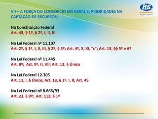 VII – A FORÇA DO CONSÓRCIO EM GERAL E, PRIORIDADES NA
CAPTAÇÃO DE RECURSOS:
Na Constituição Federal
Art. 43, § 1º, § 2º, I, II, III
Na Lei Federal nº 11.107
Art. 2º, § 1º, I, II, III, § 2º, § 3º; Art. 4º, X, XI, “c”; Art. 13, §§ 5º e 6º
Na Lei Federal nº 11.445
Art. 8º; Art. 9º, II, VII; Art. 13, § Único
Na Lei Federal 12.305
Art. 11, I, § Único; Art. 18, § 1º, I, II; Art. 45
Na Lei Federal nº 8.666/93
Art. 23, § 8º; Art. 112; § 1º
 