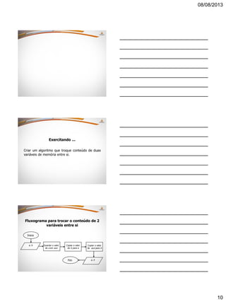 08/08/2013
10
Exercitando ...
Criar um algoritmo que troque conteúdo de duas
variáveis de memória entre si.
Fluxograma para trocar o conteúdo de 2
variáveis entre si
Inicio
a, b Guardar o valor
de a em aux
Fim
Copiar o valor
de b para a
a, b
Copiar o valor
de aux para b
 