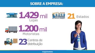 1.200mil
Motoristas
23Centros de
distribuição
21
1.429mil
Lojas
Estados
SOBRE A EMPRESA:
 