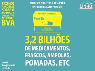 Caso BVA: fazendo as contas