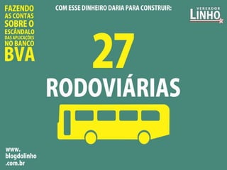 Caso BVA: fazendo as contas