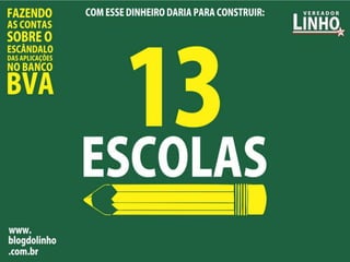 Caso BVA: fazendo as contas