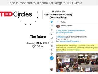 14
Idee in movimento: il primo Tor Vergata TED Circle
 