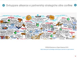 19
https://www.yerun.eu/events/yerun-staff-week-and-general-assembly-in-antwerp/
Sviluppare alleanze e partnership strategiche oltre confine
YERUN Seminar on Open Science 2019
https://www.yerun.eu/strategic-actions/yerun-seminar-on-open-science
 