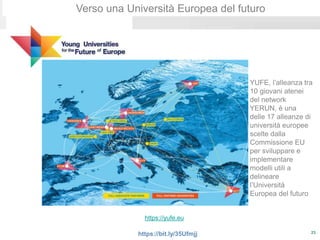 23
Verso una Università Europea del futuro
YUFE, l’alleanza tra
10 giovani atenei
del network
YERUN, è una
delle 17 alleanze di
università europee
scelte dalla
Commissione EU
per sviluppare e
implementare
modelli utili a
delineare
l’Università
Europea del futuro
https://yufe.eu
https://bit.ly/35Ufmjj
 