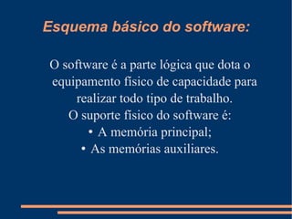 Esquema básico do software: O software é a parte lógica que dota o equipamento físico de capacidade para realizar todo tipo de trabalho. O suporte físico do software é: A memória principal; As memórias auxiliares. 