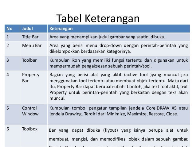 Slide Corel Draw 1