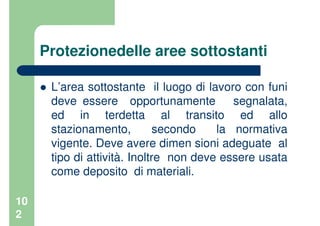 10
2
Protezionedelle aree sottostanti
L’area sottostante il luogo di lavoro con funi
deve essere opportunamente segnalata,
ed in terdetta al transito ed allo
stazionamento, secondo la normativa
vigente. Deve avere dimen sioni adeguate al
tipo di attività. Inoltre non deve essere usata
come deposito di materiali.
 
