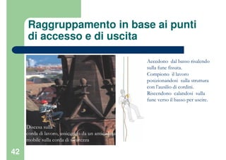42
Raggruppamento in base ai punti
di accesso e di uscita
Accedono dal basso risalendo
sulla fune fissata.
Compiono il lavoro
posizionandosi sulla struttura
con l’ausilio di cordini.
Riscendono calandosi sulla
fune verso il basso per uscire.
Discesa sulla
corda di lavoro, assicurato da un anticaduta
mobile sulla corda di sicurezza
 